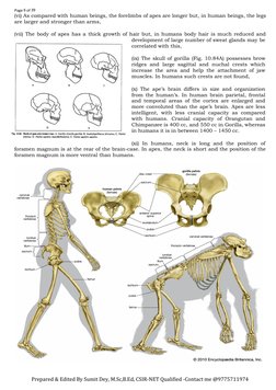 Prepared & Edited By Sumit Dey, M.Sc,B.Ed, CSIR-NET Qualified -Contact me @9775711974
Page 6 of 39
(vi) As compared with huma