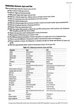 Prepared & Edited By Sumit Dey, M.Sc,B.Ed, CSIR-NET Qualified -Contact me @9775711974
Page 9 of 39
