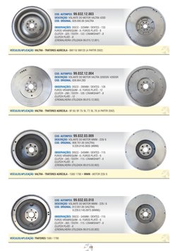 COD. AUTIMPEX: 99.032.12.003
DESCRIÇÃO: VOLANTE DO MOTOR VALTRA 420D
COD. ORIGINAL: 826.095.00 (VALTRA
OBSERVAÇÕES: DISCO - 3