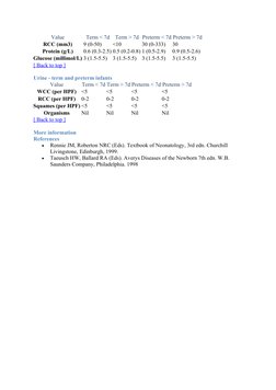 Normal Lab Values for Newborns | PDF | Reference Range | Infants