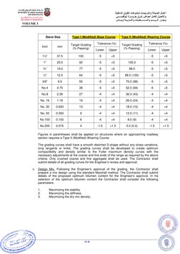 Asphalt Wearing and Binder Course Guidelines | PDF | Road Surface ...