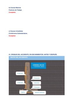 b) Causas Básicas 
Factores de Trabajo
Completar
c) Causas inmediatas 
Condiciones Subestándares
Completar
IV. CROQUIS DEL AC