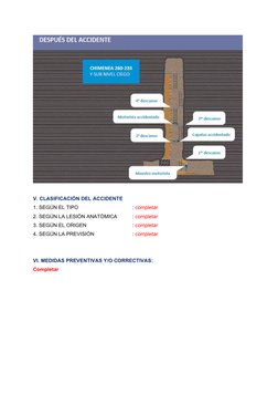 V. CLASIFICACIÓN DEL ACCIDENTE
1. SEGÚN EL TIPO
: completar
2. SEGÚN LA LESIÓN ANATÓMICA
: completar
3. SEGÚN EL ORIGEN
: com