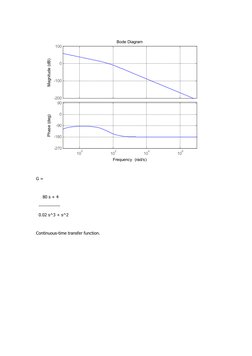-200
-100
0
100
Magnitude (dB)
10
0
10
2
10
4
10
6
-270
-180
-90
0
90
Phase (deg)
Bode Diagram
Frequency  (rad/s)
G =