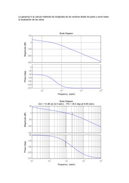 La ganancia K se calcula midiendo las longitudes de los vectores desde los polos y ceros hasta 
la localización de las raíces