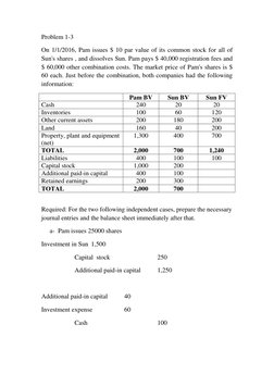 Problem 1-3  
On 1/1/2016, Pam issues $ 10 par value of its common stock for all of 
Sun's shares , and dissolves Sun. Pam pa