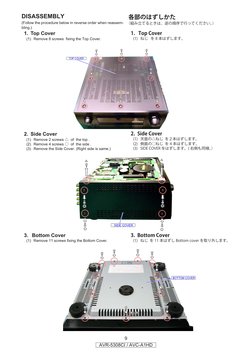 Denon Avr-5308ci Avc-A1hd Ver 7 | PDF | Electrical Connector | Ac