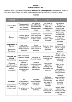 Science 7
 Performance Task No. 1
Directions: Write a short essay explaining the importance of Scientific Method in our daily
