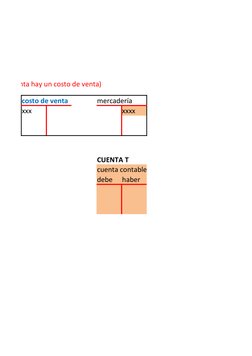 Ejemplos de Cuentas T en Contabilidad | PDF | Contabilidad | Corporaciones