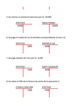 Ejemplos de Cuentas T en Contabilidad | PDF | Contabilidad | Corporaciones