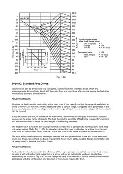 Type # 2. Standard Feed Drives: 
Machine tools can be divided into two categories, namely machines with feed drives which are