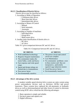 Power Electronics and Drives
274
10.2.2 Classification of Electric Drives
Electric drives may be cla