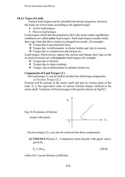 Power Electronics and Drives
274
10.4.1 Types of Loads
Various load torques can be classified into broad ca