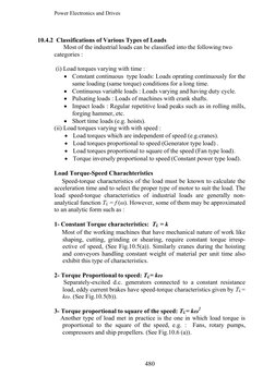 Power Electronics and Drives
244
10.4.2 Classifications of Various Types of Loads
Most of the industrial