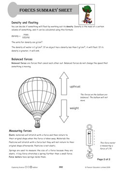Density and floating 
You can decide if something will float by working out its density. Density is the mass of a certain 
vo