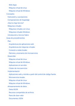 Web Apps (https://docs.microsoft.com/azure/app-service/samples-powershell)
 Máquina virtual de Linux (https://docs.microsoft