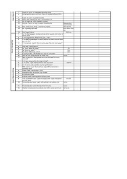 VRF System Maintenance Checklist | PDF | Duct (Flow) | Pipe (Fluid ...