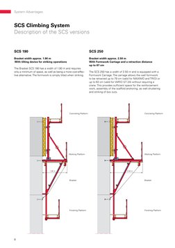 8
System Advantages
SCS Climbing System
Description of the SCS versions
SCS 190
Bracket width approx. 1.90 m 
 With tilting d