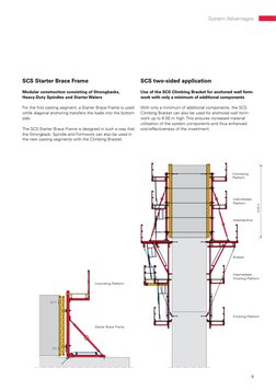 6,00 m
9
System Advantages
Concreting Platform
Concreting 
Platform
Intermediate 
Platform
Arbeitsbühne
Bracket
Intermediate