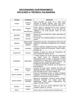 DICCIONARIO GASTRONOMICO
APLICADO A TÉCNICA CULINARIAS
Francés
Castellano
Definición
Aviase
Fondo de
Pastel
Pasta  extendida