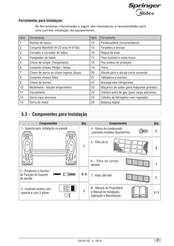 7
256.08.792 - A - 03/18
Ferramentas para instalação:
As ferramentas relacionadas a seguir são necessárias e recomendadas par