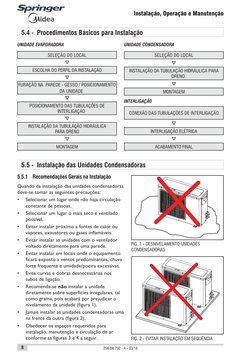 256.08.792 - A - 03/18
8
Instalação, Operação e Manutenção
UNIDADE EVAPORADORA
SELEÇÃO DO LOCAL
SELEÇÃO DO LOCAL
UNIDADE CO