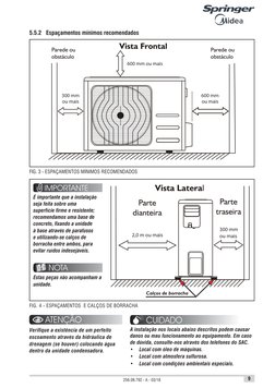 9
256.08.792 - A - 03/18
É importante que a instalação 
seja feita sobre uma 
superfície ﬁ rme e resistente; 
recomendamos um