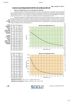 13/10/2018
Imprimir
5/10
