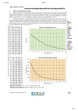 13/10/2018
Imprimir
6/10
