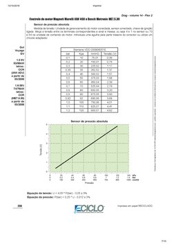 13/10/2018
Imprimir
7/10
