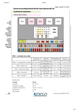 13/10/2018
Imprimir
9/10
