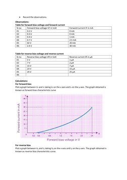  
Record the observations. 
Observations: 
Table for forward bias voltage and forward current 
Sl.no 
Forward bias voltage V
