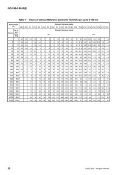 Table Iso Value ISO 286-1:2010 (E) : Table 1 - Values of Standard Tolerance Grades For ...