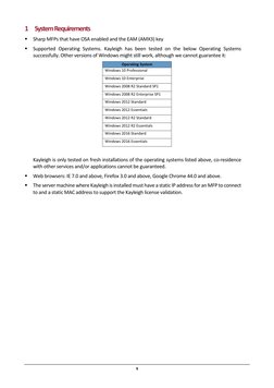 1
1 System Requirements
Sharp MFPs that have OSA enabled and the EAM (AMX3) key
Supported Operating Systems. Kaylei