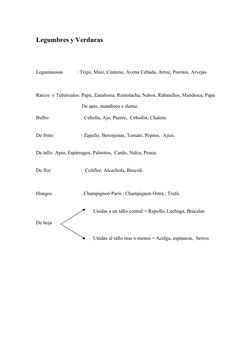 Legumbres y Verduras
Leguminosas           : Trigo, Maíz, Centeno, Avena Cebada, Arroz, Porotos, Arvejas
Raíces  y Tubérculos