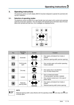 Record System 20 User Manual | PDF | Door | Troubleshooting