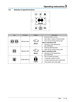 Record System 20 User Manual | PDF | Door | Troubleshooting