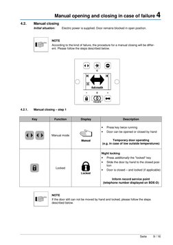 Record System 20 User Manual | PDF | Door | Troubleshooting