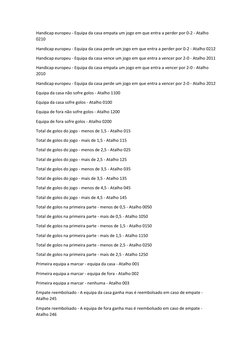 Handicap europeu - Equipa da casa empata um jogo em que entra a perder por 0-2 - Atalho 
0210
Handicap europeu - Equipa da ca