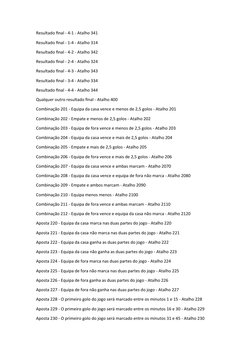 Resultado final - 4-1 - Atalho 341
Resultado final - 1-4 - Atalho 314
Resultado final - 4-2 - Atalho 342
Resultado final - 2-