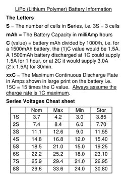 lipo c calculator Battery Charging Guide | PDF | Battery Charger Applied Nutrition - Liquid Bottles:Renewal · 3 Bottles Stord Active Products