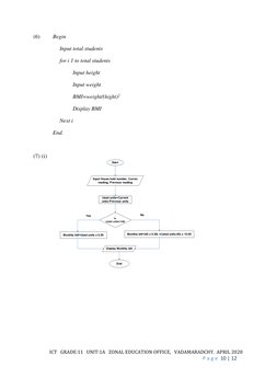 Grade 11 ICT Unit 1A Notes in Tamil | PDF | Teaching Mathematics