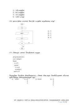 Grade 11 ICT Unit 1A Notes in Tamil | PDF | Teaching Mathematics