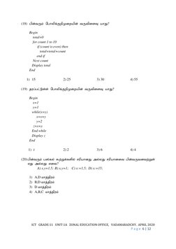 Grade 11 ICT Unit 1A Notes in Tamil | PDF | Teaching Mathematics