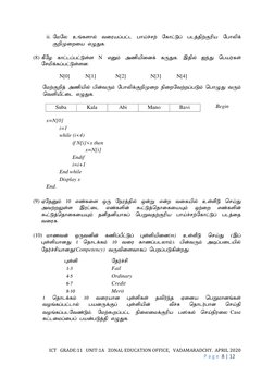 Grade 11 ICT Unit 1A Notes in Tamil | PDF | Teaching Mathematics