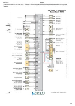 08/03/2019
Imprimir
1/4
Fiat Uno Vivace 1.0 8V EVO Flex a partir de 1/1/2011 Injeção eletrônica Magneti Marelli IAW 7GF Diagr