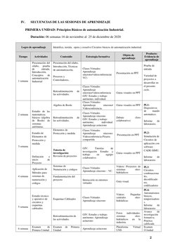 2 
 
 
IV. 
SECUENCIAS DE LAS SESIONES DE APRENDIZAJE 
 
PRIMERA UNIDAD: Principios Básicos de automatización Industrial. 
Du