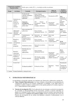 4 
Competencias específicas/ 
Segundad unidad 
Instala, opera y simula, PLC’s , y tecnología asociada con autómatas 
Tiempo