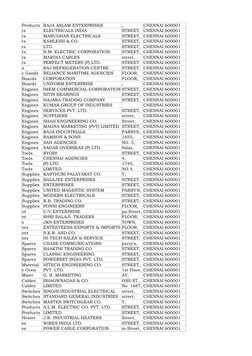 RAJA ASLAM ENTERPRISES
CHENNAI 600001
ELECTRICALS INDIA
CHENNAI 600001
MARUDHAR ELECTRICALS
CHENNAI 600001
KAMLESH & CO.
CHEN