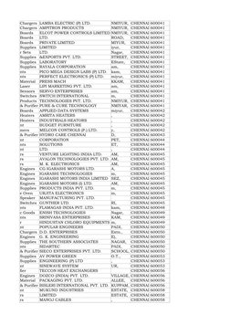 Chargers LAMBA ELECTRIC (P) LTD.
CHENNAI 600041
Chargers AMPITRON PRODUCTS
CHENNAI 600041
ELCOT POWER CONTROLS LIMITED
CHENNA